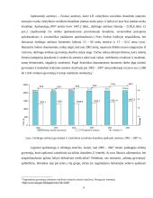 Sodros statistinių duomenų apžvalga 4 puslapis