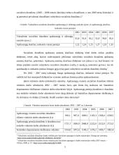 Sodros statistinių duomenų apžvalga 5 puslapis
