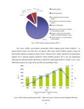 Sodros statistinių duomenų apžvalga 8 puslapis