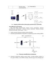 Srautiniai šifrai 4 puslapis