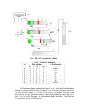 Srautiniai šifrai 8 puslapis