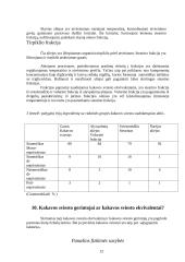 Šokoladas ir kakava 12 puslapis