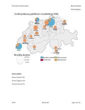 Šveicarijos infrastruktūra 15 puslapis