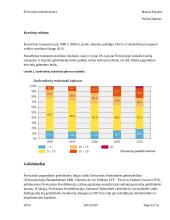 Šveicarijos infrastruktūra 5 puslapis
