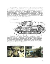 Tankų rūšys 12 puslapis