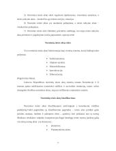 Teisės aktas ir jo rūšys 7 puslapis