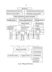 Plūgai ir dirvos apdirbimas 4 puslapis