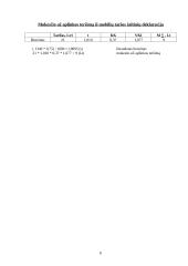 2006 metų mokestinė atskaitomybė: UAB "Tyla" 6 puslapis