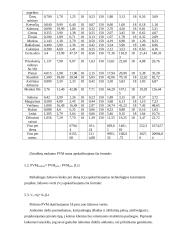 80 vietų restorano sąnaudos ir ekonominių rodiklių apskaičiavimas 11 puslapis