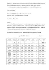 80 vietų restorano sąnaudos ir ekonominių rodiklių apskaičiavimas 12 puslapis