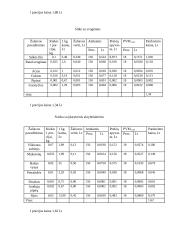 80 vietų restorano sąnaudos ir ekonominių rodiklių apskaičiavimas 13 puslapis