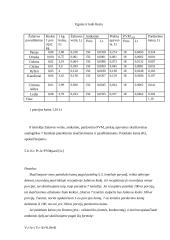 80 vietų restorano sąnaudos ir ekonominių rodiklių apskaičiavimas 14 puslapis