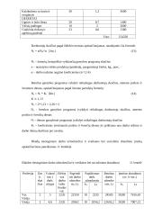 80 vietų restorano sąnaudos ir ekonominių rodiklių apskaičiavimas 18 puslapis