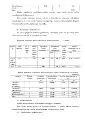 80 vietų restorano sąnaudos ir ekonominių rodiklių apskaičiavimas 20 puslapis