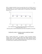 Verslo inkubatoriai 9 puslapis