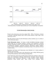 Verslo inkubatoriai 10 puslapis