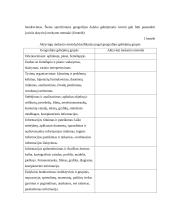 Aktyvieji ugdymo metodai geografijos pamokose 18 puslapis