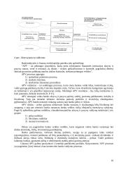 Aktyvų ir pasyvų valdymas 10 puslapis