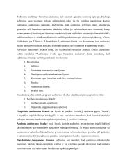 Vidaus audito etapų apibūdinimas, reikšmė ir klasifikavimas Lietuvoje 18 puslapis