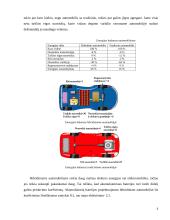 Akumuliatorių baterijų modulis hibridiniame automobilyje 3 puslapis