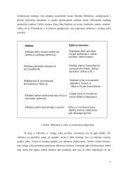 Viešieji ryšiai 5 puslapis