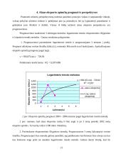 Alaus eksporto iš Lietuvos analizė: būklė, problemos, perspektyvos 12 puslapis