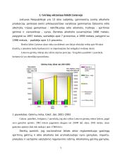 Alaus eksporto iš Lietuvos analizė: būklė, problemos, perspektyvos 4 puslapis