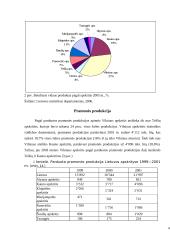 Vilniaus apskrities pramonės ir verslo sektorių analizė 4 puslapis