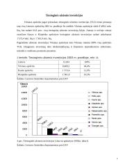 Vilniaus apskrities pramonės ir verslo sektorių analizė 7 puslapis