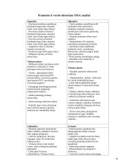 Vilniaus apskrities pramonės ir verslo sektorių analizė 10 puslapis