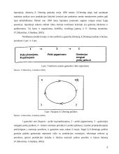 Visuotinės kokybės valdymo esmė ir turinys 6 puslapis