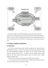 Aplinkos apsaugos vadybos sistemų pagal ISO 14001 efektyvumo tobulinimo perspektyvos 20 puslapis