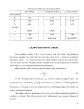 Arbitražinių kainų įvertinimo teorija 7 puslapis