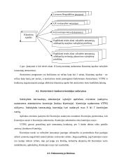 Architektų teisinis statusas teritorijų planavime, statinių projektavime ir statyboje 14 puslapis