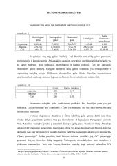 Argentinos, Brazilijos ir Čilės valstybių geopolitinės padėties lyginamoji analizė 17 puslapis