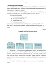 Asortimento formavimo ypatumai didmeninės prekybos įmonėje "Sanitex" 7 puslapis