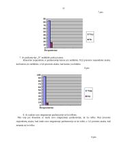 Asortimento politikos formavimas prekybos centruose 12 puslapis