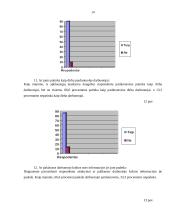 Asortimento politikos formavimas prekybos centruose 14 puslapis