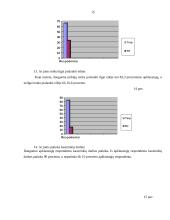 Asortimento politikos formavimas prekybos centruose 15 puslapis