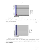 Asortimento politikos formavimas prekybos centruose 16 puslapis