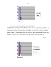 Asortimento politikos formavimas prekybos centruose 17 puslapis