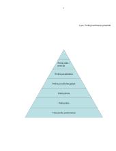 Asortimento politikos formavimas prekybos centruose 7 puslapis