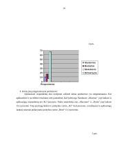 Asortimento politikos formavimas prekybos centruose 10 puslapis