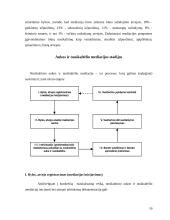 Atkuriamojo teisingumo esmė 16 puslapis
