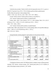 Atsargos ir atsargų apskaita 13 puslapis