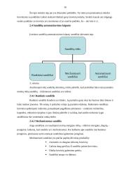 Atsargų saugojimo organizavimas 16 puslapis