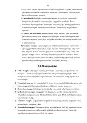 Atsargų saugojimo organizavimas 18 puslapis