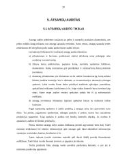 Atsargų saugojimo organizavimas 20 puslapis