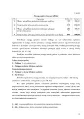 Atsargų valdymo problemos: UAB "Jovitėlė" 19 puslapis