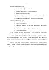 Audito rizika ir jos įvertinimas 18 puslapis